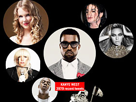 Kanye West, Taylor Swift, Michael Jackson Dominate VMA Twitter Trends