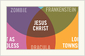 Jesus Venn Diagram