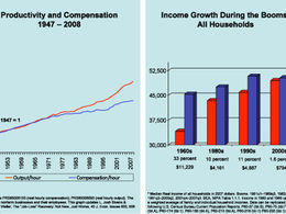 America without a middle class