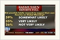 Fox News Still Bad At Math