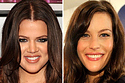 Casting The Kardashian Family Movie