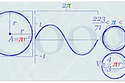 Happy Pi Day!