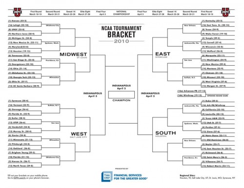The 2010 Sweet Sixteen: NCAA Bracket 2010 update